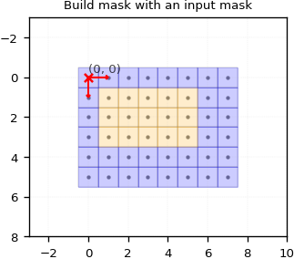 build_mask_mask_in.png