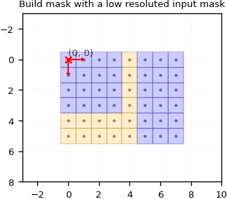 build_mask_mask_in_low_res.png