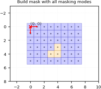 build_mask_all_modes.png